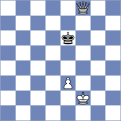 Gago Padreny - Nguyen (Chess.com INT, 2020)