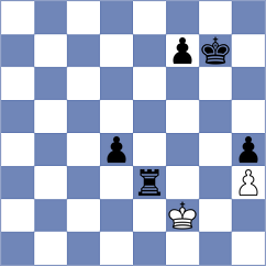 Shirazi - Djordjevic (Chess.com INT, 2021)