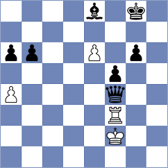 Fathy - Prohorov (chess.com INT, 2022)