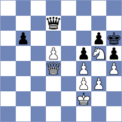 Zubov - Molchanov (Chess.com INT, 2019)