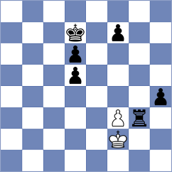 Zhigalko - Sokolovsky (chess.com INT, 2022)