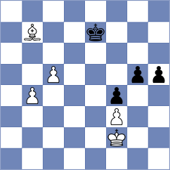 Mammadzada - Rodriguez Santiago (chess.com INT, 2024)