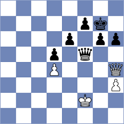 Swayams - Bruedigam (Chess.com INT, 2020)