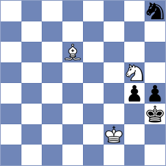 Guz - Carbone (chess.com INT, 2022)