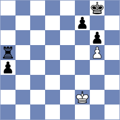 Molina - Indjic (chess.com INT, 2022)