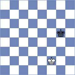 Alinasab - Gulamirian (chess.com INT, 2023)