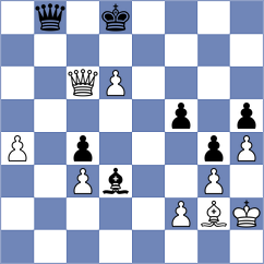 Shkapenko - Sharapov (Chess.com INT, 2020)