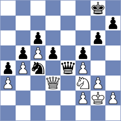 Yakubbaeva - Girya (chess.com INT, 2022)