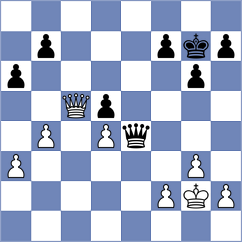 Legenia - Schut (chess.com INT, 2023)