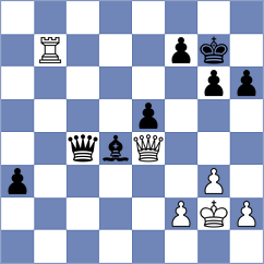 Khegay - Obad (Chess.com INT, 2020)