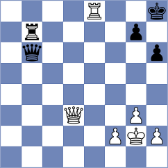 Ronka - Shapiro (chess.com INT, 2022)