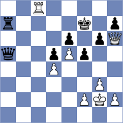 Gunina - Jaskolka (chess.com INT, 2022)