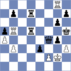 Lewtak - Przybylski (chess.com INT, 2022)