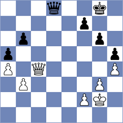 Nihal - Esipenko (chess.com INT, 2025)