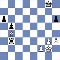 Rorrer - Girish (Chess.com INT, 2020)