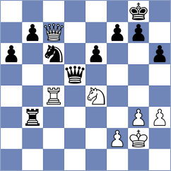Tsotsonava - Hoffmann (Chess.com INT, 2021)