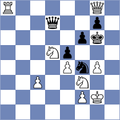 Palacio - Sliwicki (chess.com INT, 2023)