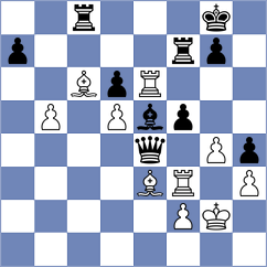 Shymanskyi - Ostensen (chess.com INT, 2023)