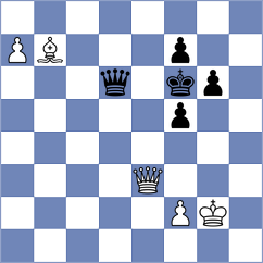 Chigaev - Mustafayev (chess.com INT, 2022)
