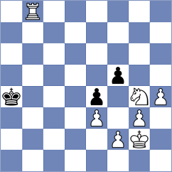 Hernando Rodrigo - Tharushi (chess.com INT, 2023)