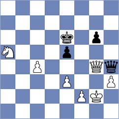 Baskakov - Hoffmann (chess.com INT, 2022)