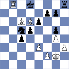 Weetik - Jaskolka (chess.com INT, 2023)