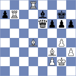 Mirzoev - Sharapov (chess.com INT, 2022)