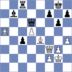 Girish - Andreikin (Chess.com INT, 2020)