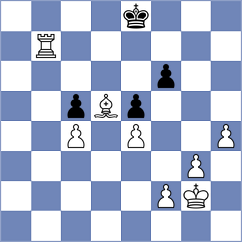 Grigoriants - Yuan (chess.com INT, 2023)