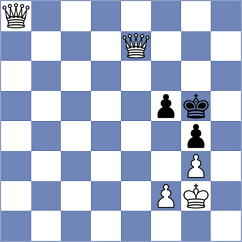 Khazieva - Cerveny (Chess.com INT, 2020)