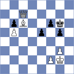 Mitrabha - Goncharov (Chess.com INT, 2021)