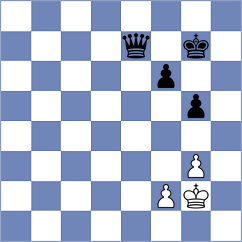 Kucuksari - Amburgy (chess.com INT, 2022)