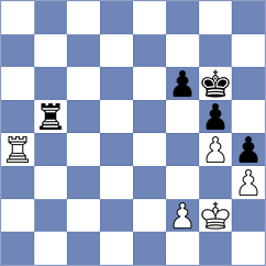 Mendes Domingues - Gelman (Chess.com INT, 2020)
