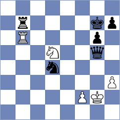Rose - Ovchinnikov (chess.com INT, 2022)