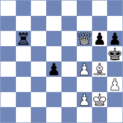 Flynn - Agasarov (chess.com INT, 2022)