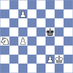 Mazurkiewicz - Curtis (chess.com INT, 2022)