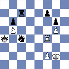 Willow - Khusnutdinov (Chess.com INT, 2021)