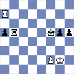 Stachanczyk - Levine (chess.com INT, 2023)