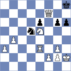 Bakalchuk - Veiga (Chess.com INT, 2018)