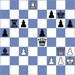 Khabinets - Krzywda (chess.com INT, 2022)