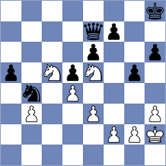 Weetik - Shuvalova (Chess.com INT, 2020)