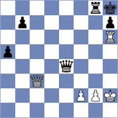 Wilk - Obon Temprano (chess.com INT, 2023)