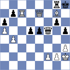 Harish - Cyfka (chess.com INT, 2023)