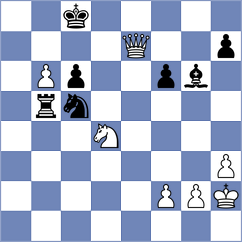 Fernandez Guillen - Oro (chess.com INT, 2022)
