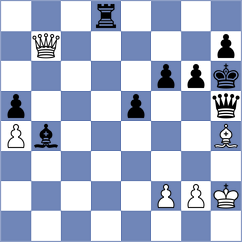 Curtis - Korol (chess.com INT, 2023)