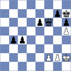 Haydon - Keymer (chess.com INT, 2023)