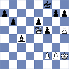 Komov - Rustemov (chess.com INT, 2023)