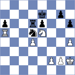 Leonenko - Zubova (chess.com INT, 2022)