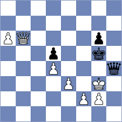 Toktomushev - Kleibel (chess.com INT, 2024)
