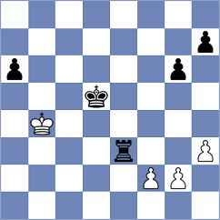 Drygalov - Erigaisi (chess.com INT, 2024)
